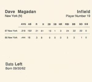1988 Parker Bros. Starting Lineup Talking Baseball New York Mets #19 Dave Magadan Back