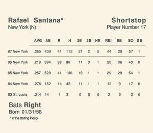 1988 Parker Bros. Starting Lineup Talking Baseball New York Mets #17 Rafael Santana Back