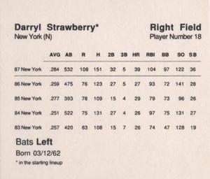 1988 Parker Bros. Starting Lineup Talking Baseball New York Mets #18 Darryl Strawberry Back