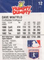 1993 Humpty Dumpty Canadian #12 Dave Winfield Back
