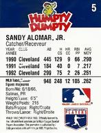 1993 Humpty Dumpty Canadian #5 Sandy Alomar, Jr. Back