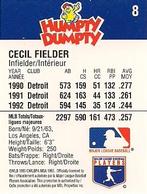 1993 Humpty Dumpty Canadian #8 Cecil Fielder Back