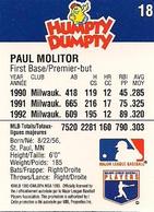 1993 Humpty Dumpty Canadian #18 Paul Molitor Back