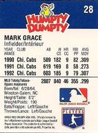 1993 Humpty Dumpty Canadian #28 Mark Grace Back