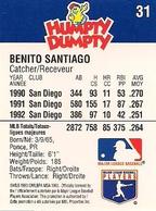 1993 Humpty Dumpty Canadian #31 Benito Santiago Back