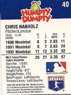 1993 Humpty Dumpty Canadian #40 Chris Nabholz Back