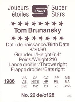 1987 Stuart Bakery Super Stars #22 Tom Brunansky Back