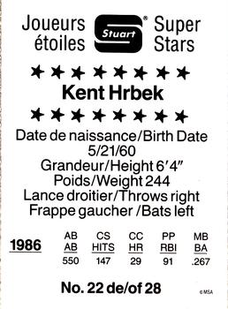 1987 Stuart Bakery Super Stars #22 Kent Hrbek Back