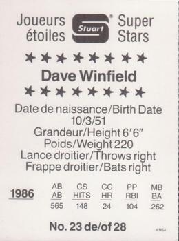1987 Stuart Bakery Super Stars #23 Dave Winfield Back