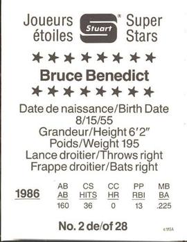 1987 Stuart Bakery Super Stars #2 Bruce Benedict Back