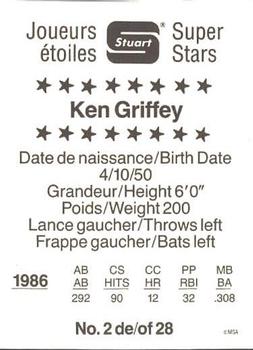 1987 Stuart Bakery Super Stars #2 Ken Griffey Back