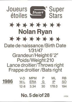 1987 Stuart Bakery Super Stars #5 Nolan Ryan Back