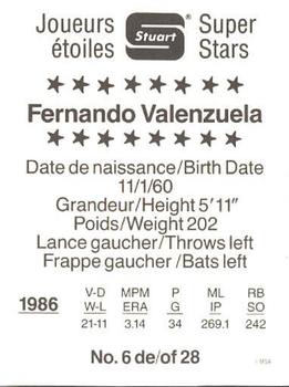 1987 Stuart Bakery Super Stars #6 Fernando Valenzuela Back
