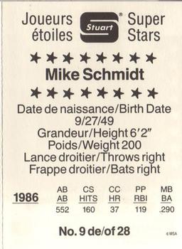 1987 Stuart Bakery Super Stars #9 Mike Schmidt Back