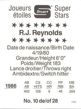 1987 Stuart Bakery Super Stars #10 R.J. Reynolds Back