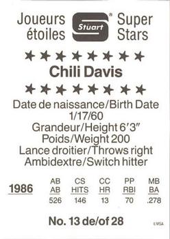 1987 Stuart Bakery Super Stars #13 Chili Davis Back
