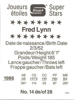 1987 Stuart Bakery Super Stars #14 Fred Lynn Back