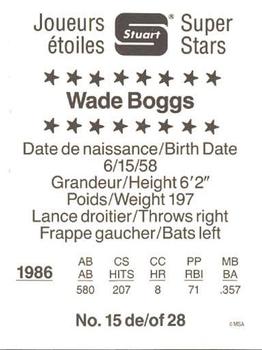 1987 Stuart Bakery Super Stars #15 Wade Boggs Back