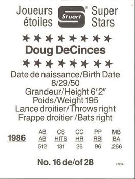 1987 Stuart Bakery Super Stars #16 Doug DeCinces Back