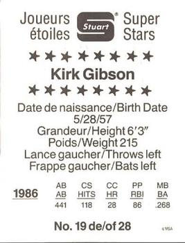 1987 Stuart Bakery Super Stars #19 Kirk Gibson Back
