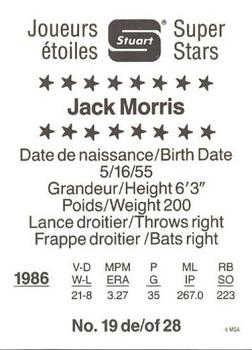 1987 Stuart Bakery Super Stars #19 Jack Morris Back