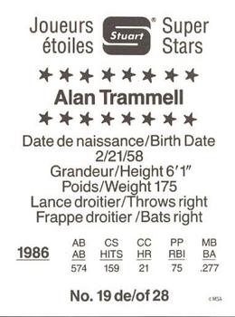 1987 Stuart Bakery Super Stars #19 Alan Trammell Back