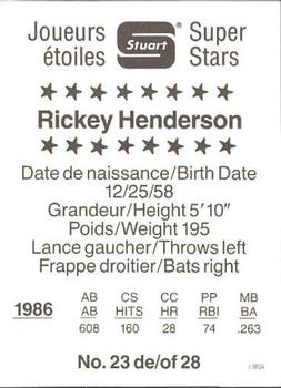 1987 Stuart Bakery Super Stars #23 Rickey Henderson Back