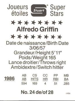 1987 Stuart Bakery Super Stars #24 Alfredo Griffin Back