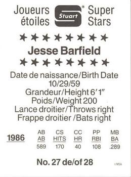 1987 Stuart Bakery Super Stars #27 Jesse Barfield Back