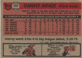 1981 Topps Traded #727 Danny Ainge Back
