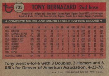 1981 Topps Traded #735 Tony Bernazard Back