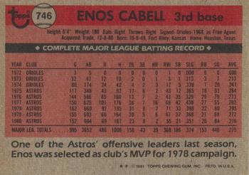 1981 Topps Traded #746 Enos Cabell Back