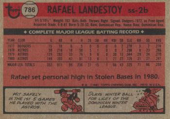 1981 Topps Traded #786 Rafael Landestoy Back