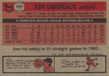 1981 Topps Traded #787 Ken Landreaux Back