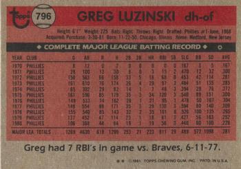 1981 Topps Traded #796 Greg Luzinski Back