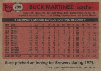 1981 Topps Traded #799 Buck Martinez Back