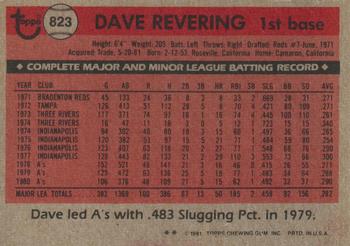 1981 Topps Traded #823 Dave Revering Back