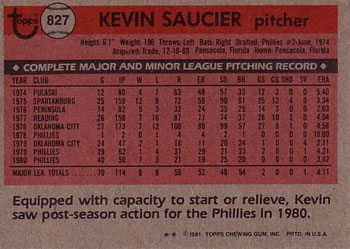 1981 Topps Traded #827 Kevin Saucier Back
