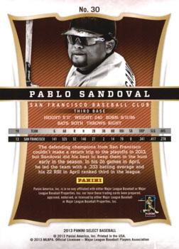 2013 Panini Select #30 Pablo Sandoval Back