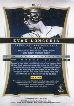 2013 Panini Select #90 Evan Longoria Back