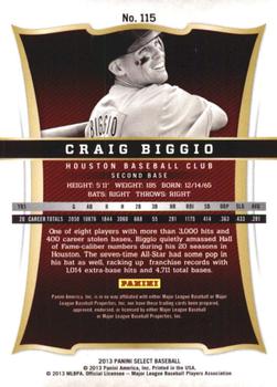 2013 Panini Select #115 Craig Biggio Back