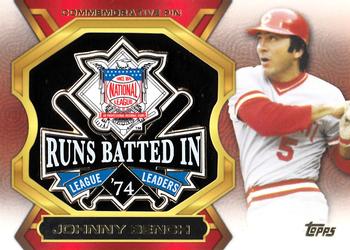 2013 Topps Update - League Leaders Pins #LLP-JB Johnny Bench Front