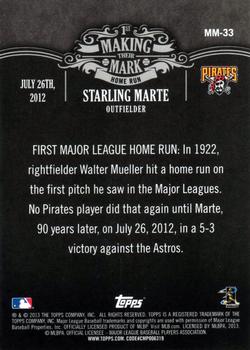 2013 Topps Update - Making Their Mark #MM-33 Starling Marte Back