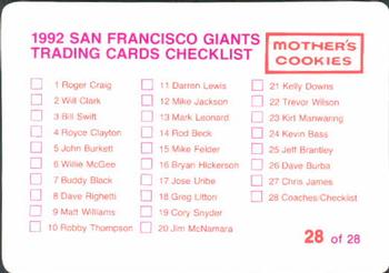 1992 Mother's Cookies San Francisco Giants #28 Coaches & Checklist (Dusty Baker / Bob Brenly / Carlos Alfonso / Wendell Kim / Bob Lillis) Back