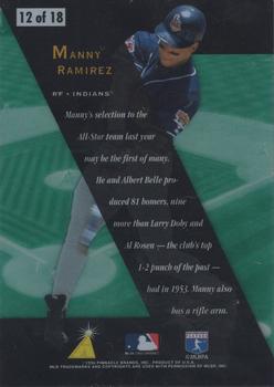 1996 Zenith - Z-Team #12 Manny Ramirez Back