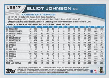 2013 Topps Update - Blue #US217 Elliot Johnson Back