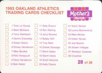 1993 Mother's Cookies Oakland Athletics #28 Frank Cienscyzk Back