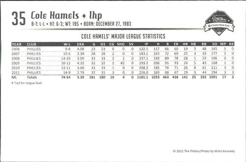 2012 Philadelphia Phillies Photocards 1st Edition #NNO Cole Hamels Back
