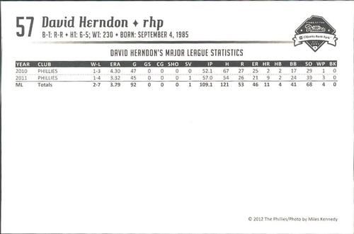 2012 Philadelphia Phillies Photocards 1st Edition #NNO David Herndon Back