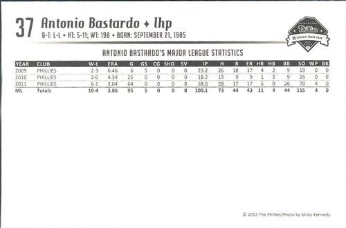 2012 Philadelphia Phillies Photocards 1st Edition #NNO Antonio Bastardo Back
